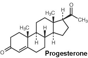 Progesterone molecular structure