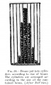 Fig. 54. Beans put into cylinders according to size of beans