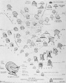 Fig. 3. Evolution of helmets