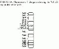 Chromosome 7, indicating 7q11.23 region of Williams Syndrome.gif
