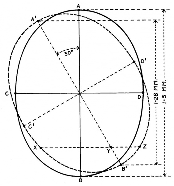 File:GladstoneHamilton1941 text-fig01.jpg