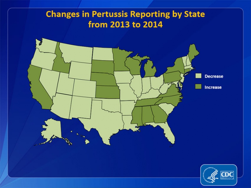 File:USA-pertussis-notification-graph 2014.jpg